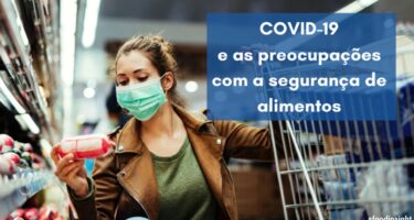 COVID-19 e as Preocupações Com a Segurança dos Alimentos: Resultados da Pesquisa de Alimentos e Saúde de 2020
